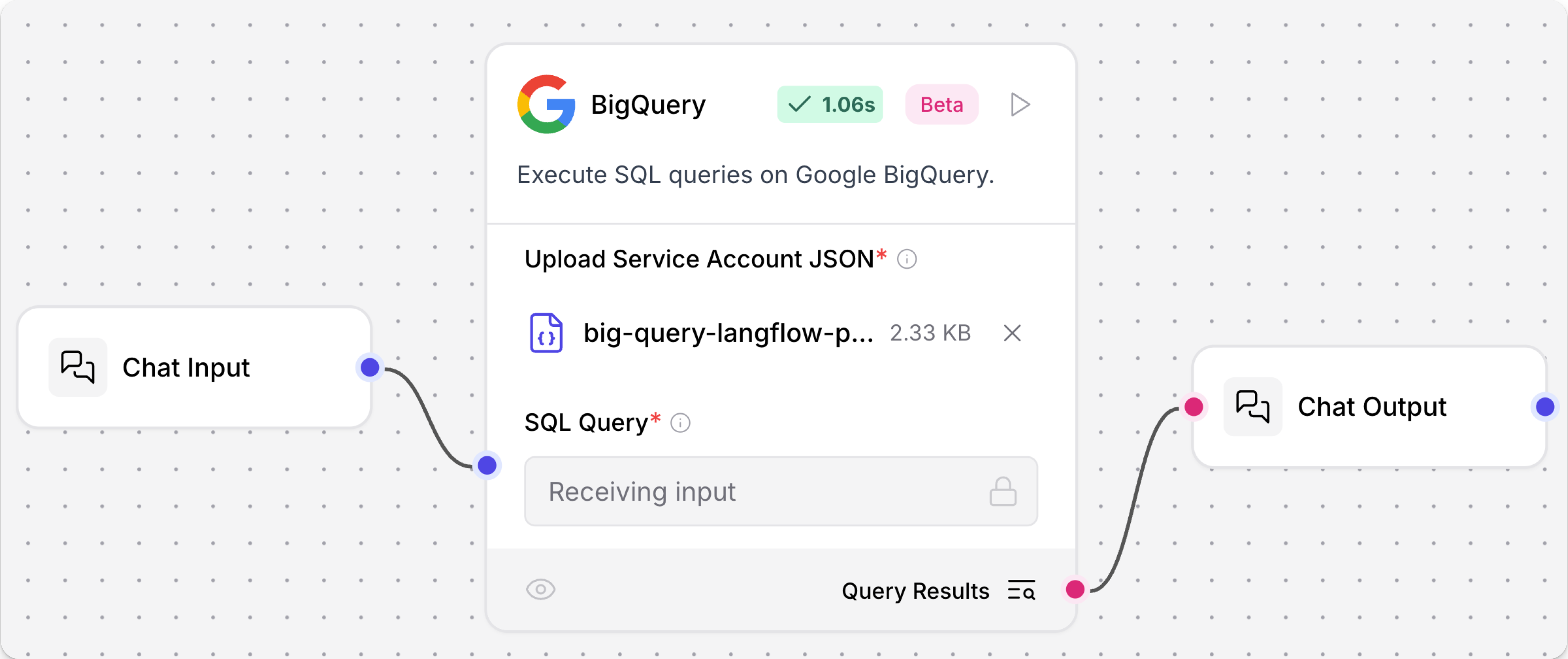 BigQuery component connected to chat input and output